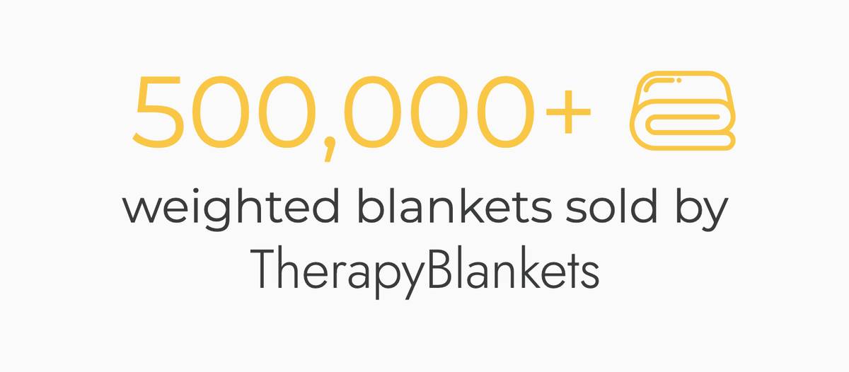 500,000+ weighted blankets sold by TherapyBlankets