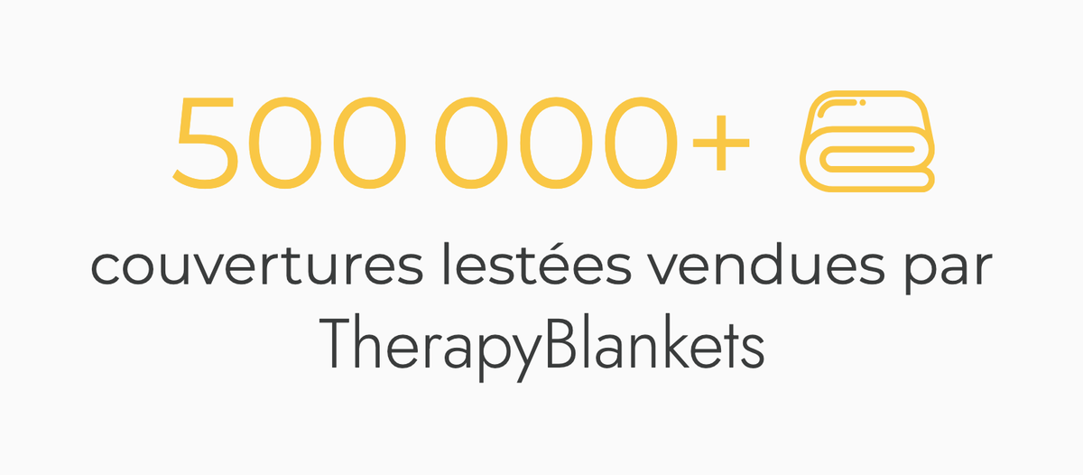 500 000+ couvertures lestées vendues par TherapyBlankets